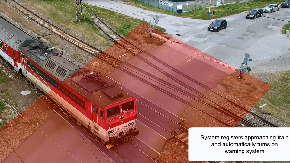 Slovakian Ai Based Solution Can Prevent Accidents At Level Crossings Railtech Com