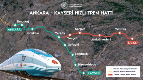 new high speed rail line